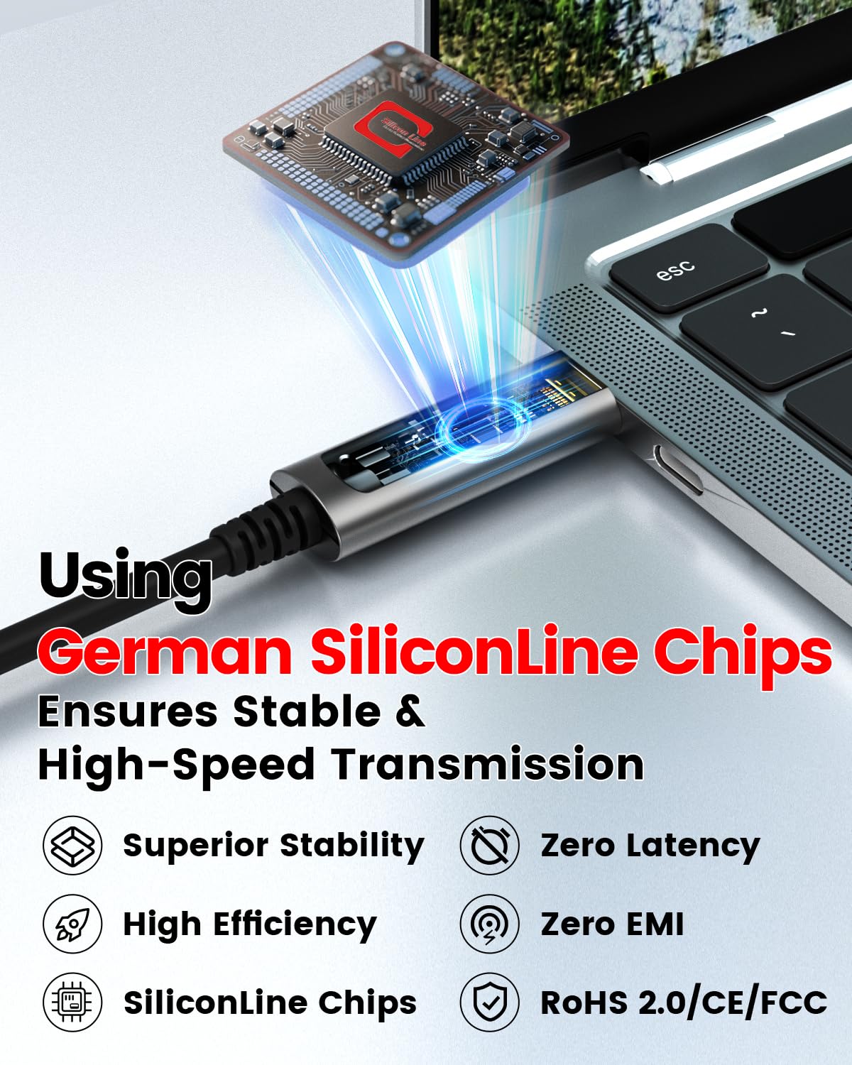 USB A auf USB C Glasfaserkabel 10M, 10Gbps Glasfaser USB 3.2 Gen2 Kabel mit German SiliconLine Chip, Fernübertragung für Machine Vision, Logitech 4K Kamera, VR/AR, Videokonferenz und Industrie-Systeme