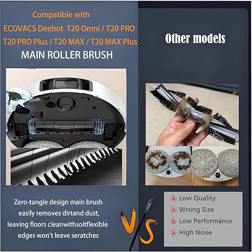 Miniatura 5 de Accesorios para ECOVACS Deebot T20 Omni: piezas de repuesto compatibles con ECOVACS Deebot T20 PRO T20 PRO Plus T20 MAX T20 MAX Plus Filtro de