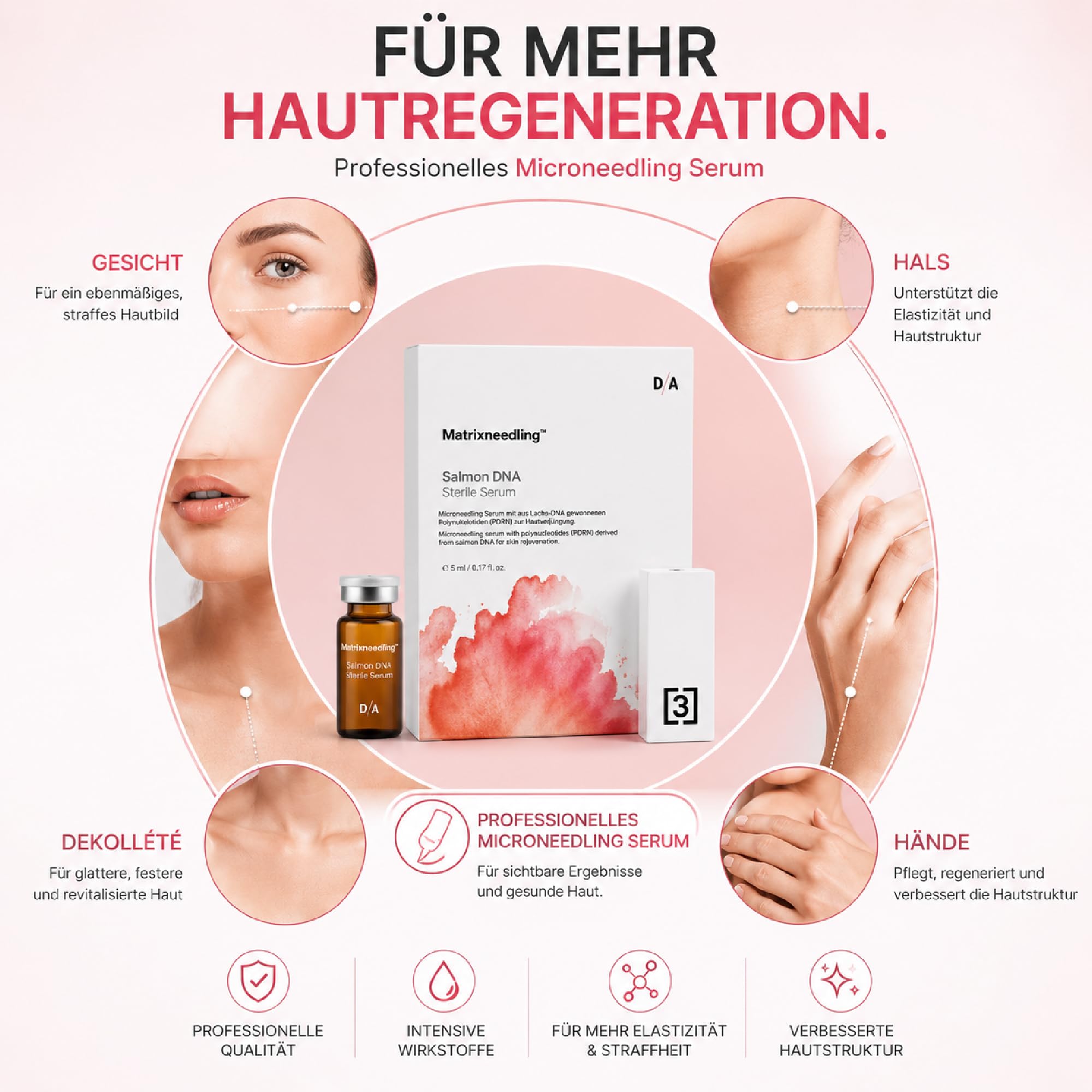 Matrixneedling™ Salmon DNA PDRN Serum – Steriles Microneedling Serum mit Polynukleotiden aus Lachs DNA, Niacinamide & Kollagen Booster – Anti Aging Collagen Peptide Serum