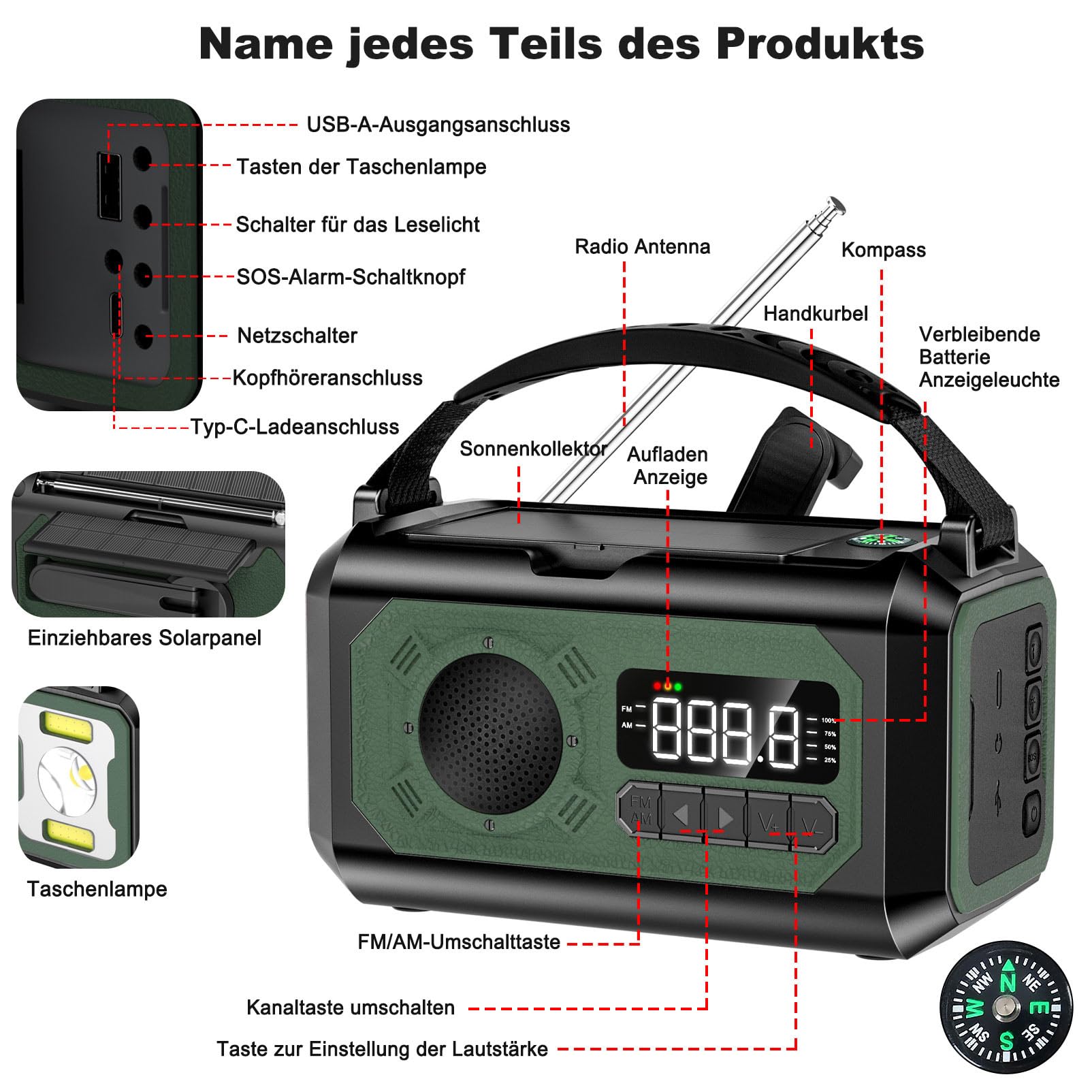 12000mAh Kurbelradio mit Handyladefunktion Solar,2 Sonnenkollektoren,AM/FM Radio Kurbel Notfall,3 Lademethoden 7 in 1 Tragbares Notfallradio,SOS,Taschenlampe,Kopfhöreranschluss,Kompass,Leselampe