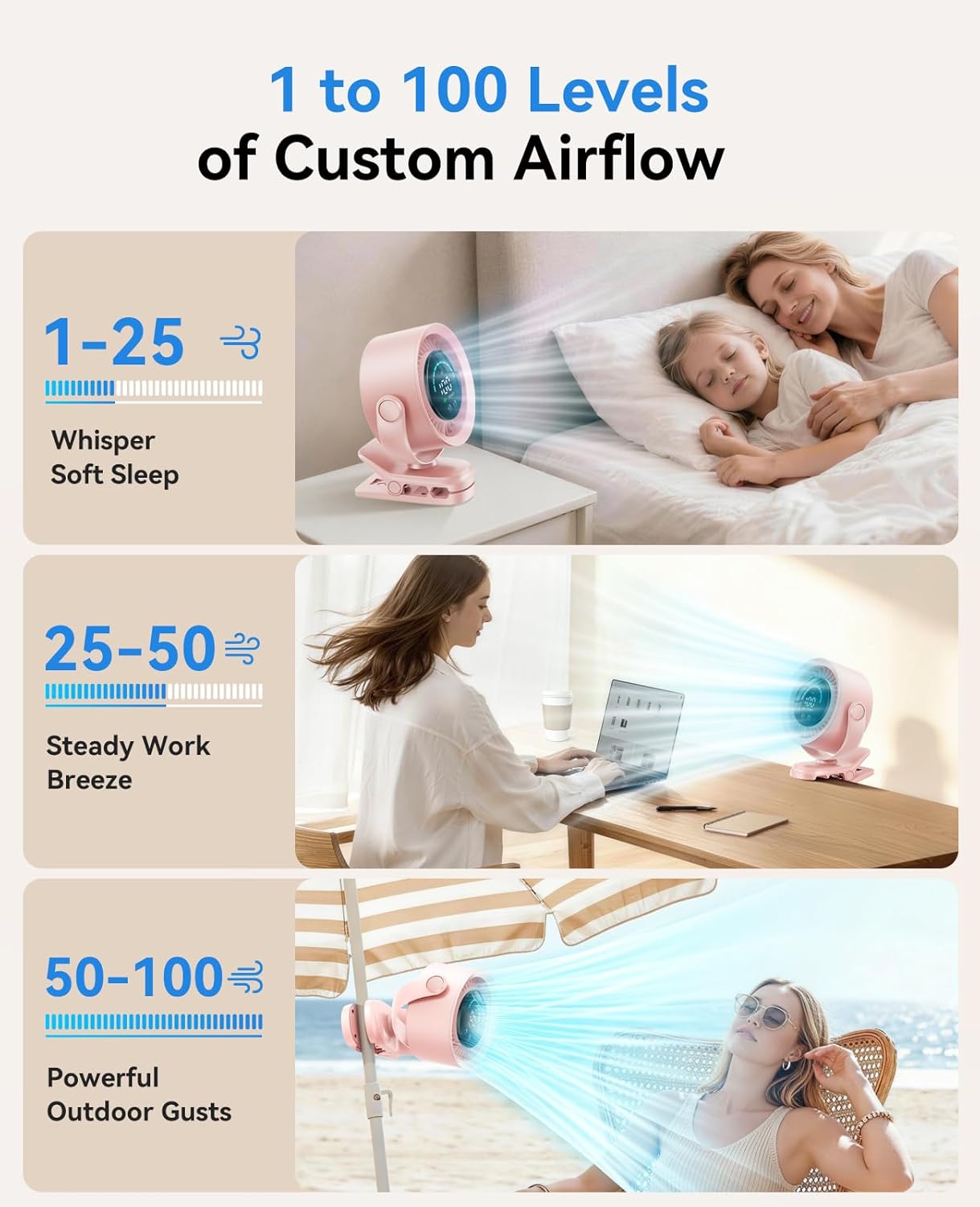 KIMMOO Portable Clip on Fan, 100-Speed Rechargeable USB Fan with LED Display, 360° Rotation & Strong Airflow Desk Fan, Up to 17 Hours Small Battery Fan for Outdoor Travel Camping Treadmill Car (Pink)