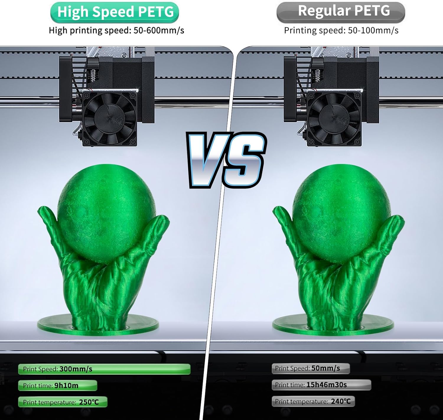 IEMAI Transparent PETG Filament 1.75mm 1kg, Crystal Clear Green 3D Printer Filament Up to 600mm/s Printing, Tough & Durable for Lampshade, Creative DIY & Home Decor