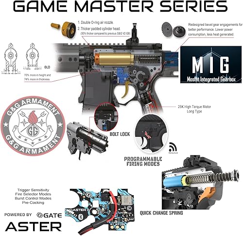 Vista 58 de G&G Airsoft CM16 TR16 M4 Caja de cambios de metal completo de alto rendimiento Rifle AEG de 0.236 in con RAS y grúa integrados, máquina de combate