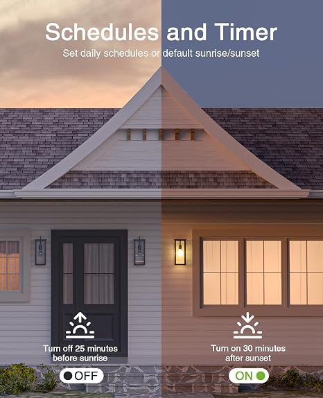 GHome Smart Switches for Lights, Smart Light Switch Works with Alexa and Google Home, Single Pole, 2.4Ghz WiFi Light Switch, Voice Control, Remote Control, Schedule & Timer, Easy Setup, UL FCC Listed