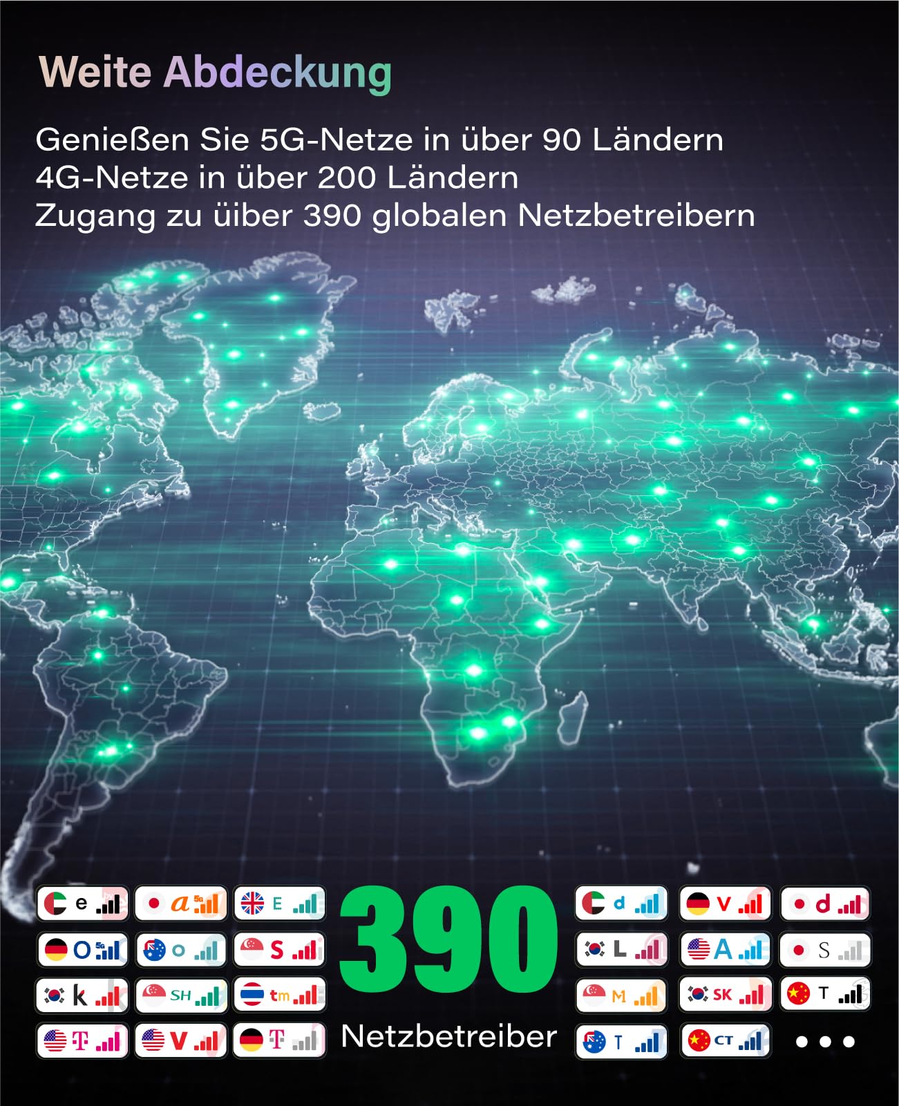 GlocalMe Numen Air Mobiler WLAN Router 5G, Keine SIM-Karte nötig, 5G LTE Hotspot mit 30GB europäischem Datenpaket, Unterstützt 16 Geräte gleichzeitig, 5400 mAh Akku, Reise- oder Heim-WLAN-Hotspot
