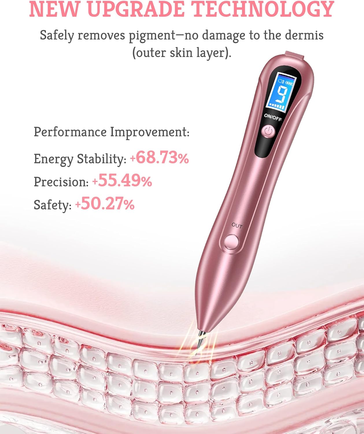 Wart and Skin Tag Remover Pen, Advanced at-Home Removal Kit Beauty Tool, Model CTS-15