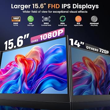 15.6 Laptop Screen Extender, 1080P FHD Ultra-Slim Triple Portable Monitor