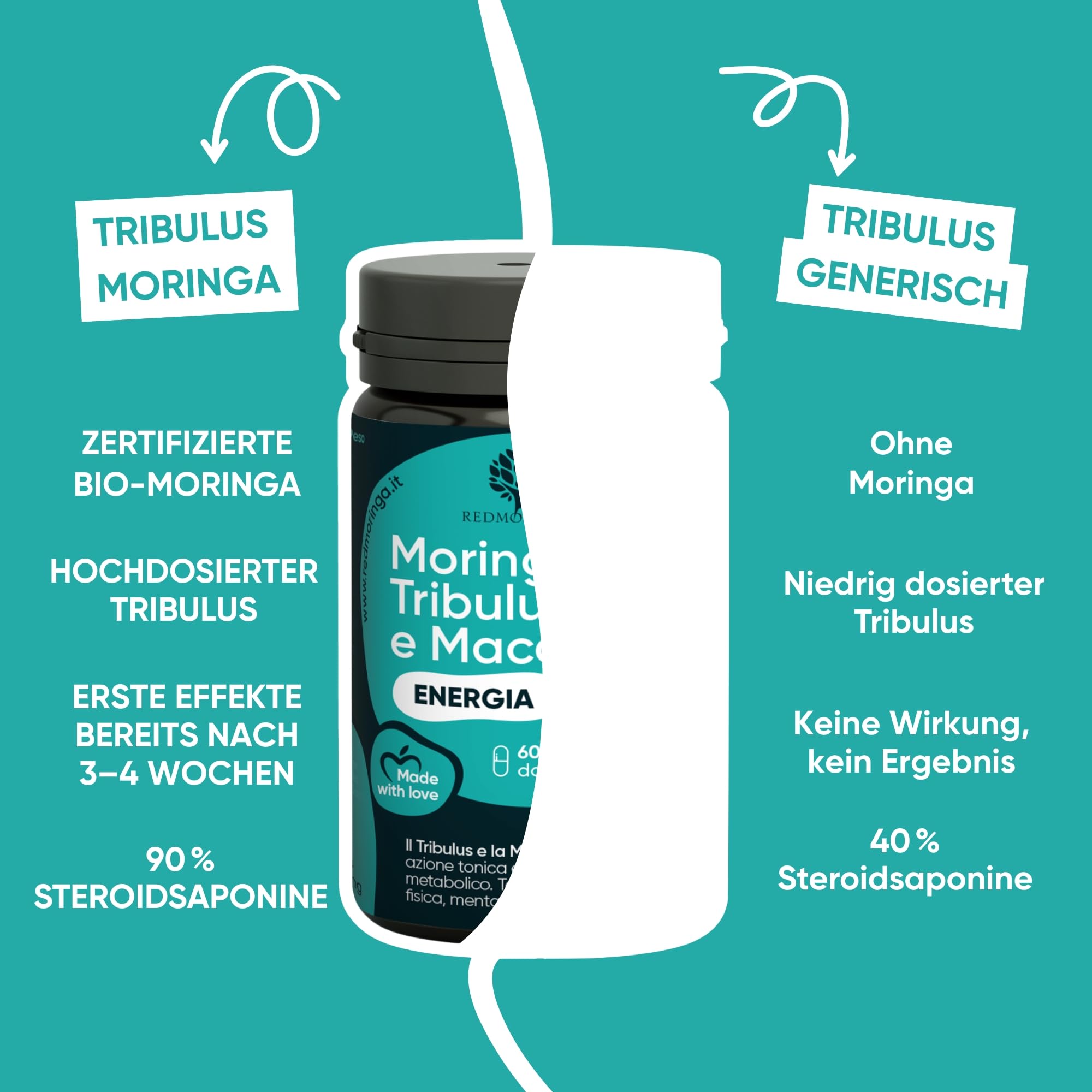 RedMoringa Tribulus Terrestris, Maca & BIO Moringa Kapseln - 90% Saponinen Kraft & Testosteron Booster - Unterstützung für Muskelaufbau & Libido | 180 Kapsel