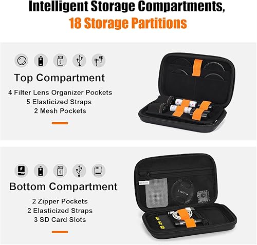 Miniatura 4 de Cwatcun Estuche rígido para filtro de lente, organizador de accesorios de cámara, estuche de viaje, Hardshell impermeable de doble capa, organizador