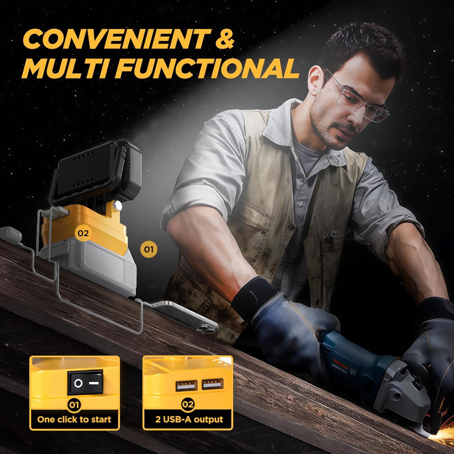 6000 Lumen 40W LED Work Light Compatible with Dewalt 20V Max Battery, Cordless Jobsite Flood Light with Dual USB-A Charging Ports, Bright Portable Outdoor Flashlight (Battery Not Included)
