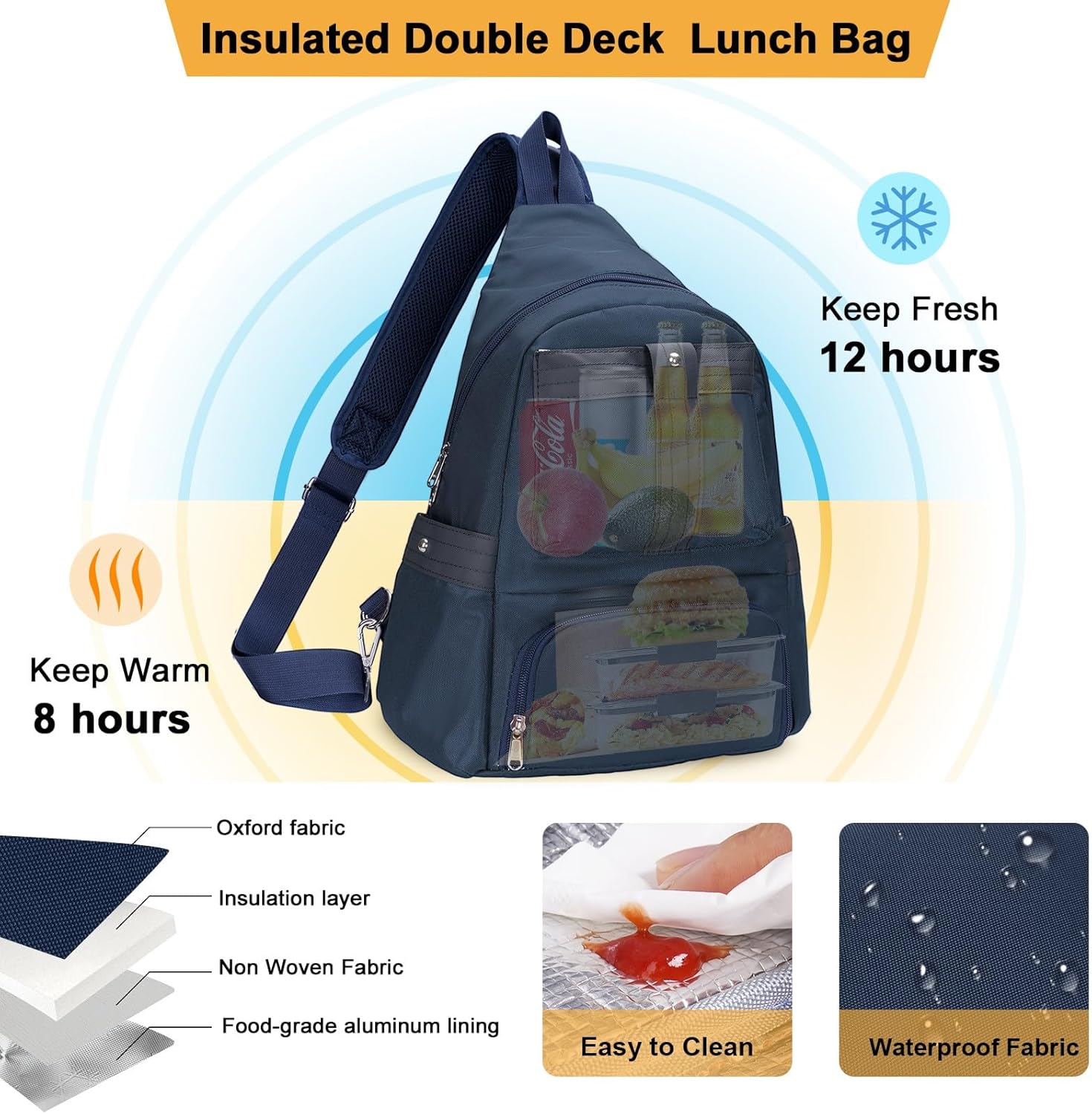 Crossbody Lunch Backpack, Double Deck Insulated Lunch Box for Men Women Adult, Leakproof Lunchbox with Side Pokets for iPad, Large Cooler Bag for Work Office Hiking Beach Picnic, Blue - Image 4