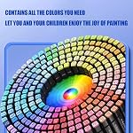 120 Colors Alcohol Markers Art Drawing Markers Set for Adults Dual Tip Permanent Sketch Markers, with Organizing Case