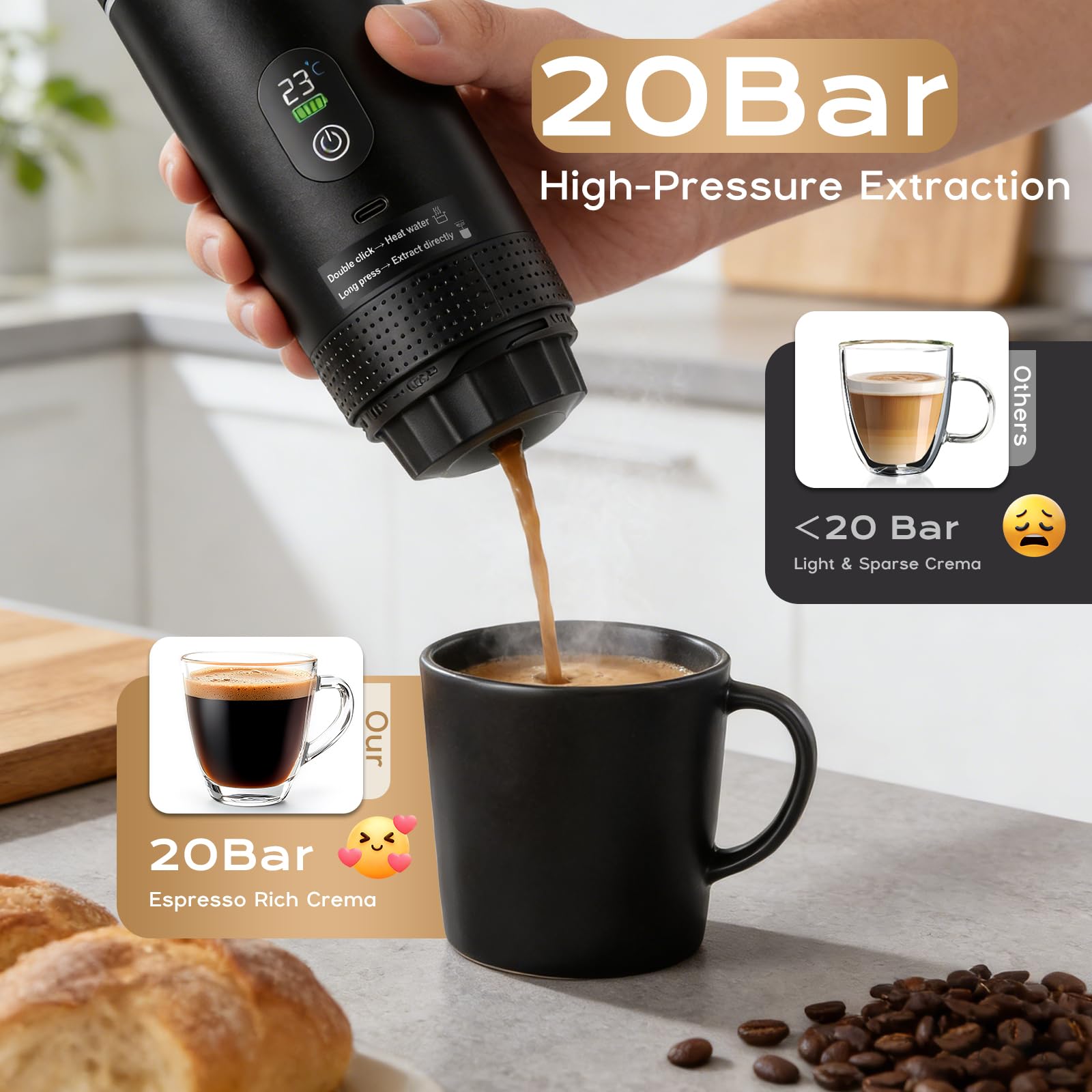 Macchina Caffè Portatile 20 Bar, 3 IN 1 Macchina Espresso Portatile Compatibile con Capsule Piccole/Grandi e Caffè Macinato, Auto-Riscaldamento, Caffettiera Portatile per Viaggi Campeggio Auto
