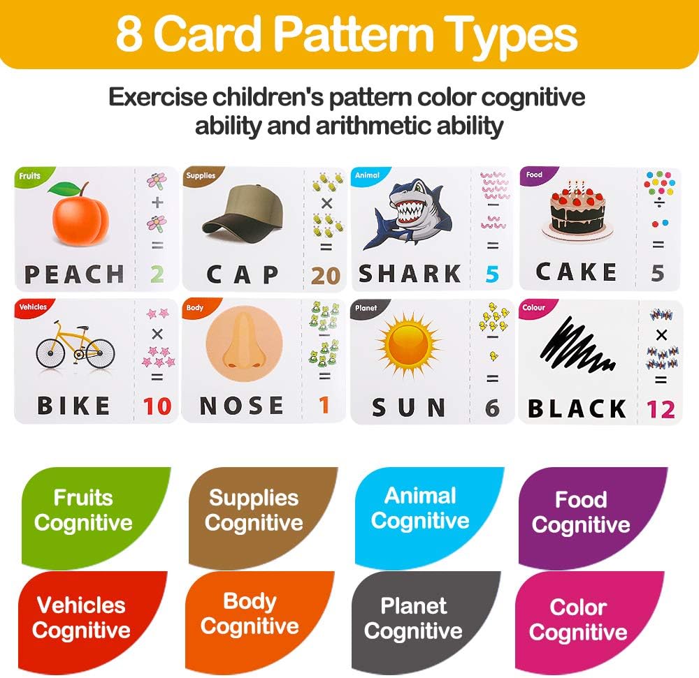 RAEQKS Educational Matching Letter Game, 2 in 1 Sight Words Math Flash Cards Kindergarten Preschool Learning Toys, Alphabets Spelling Games for Kids Toddlers Age 2 3 4 5 6 7 8 Year Old Girls & Boys…