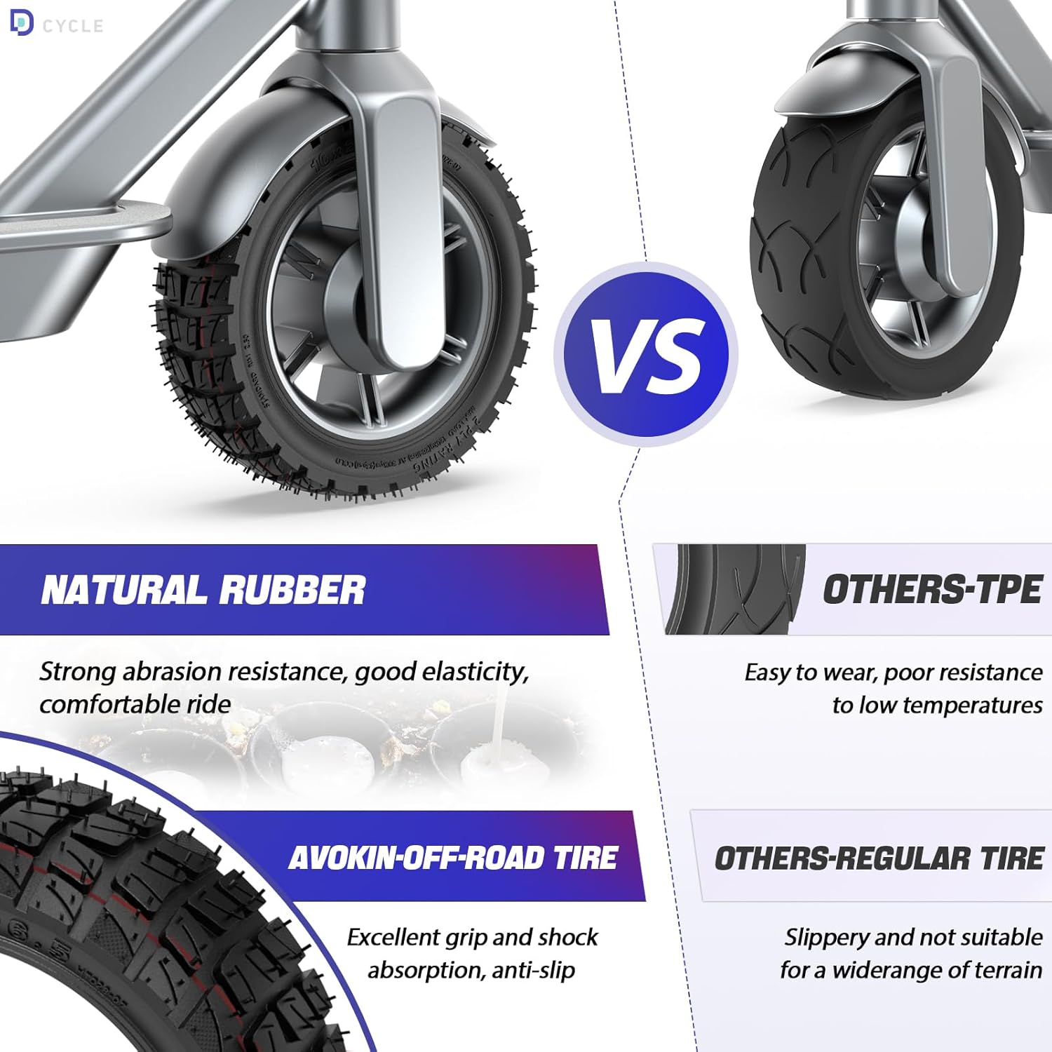 10x2.75-6.5 Scooter Tire Off Road 10 Inch Scooter Tyres 70/65-6.5 Thickened Tyre for Electric Scooter Wheels Replacement parts