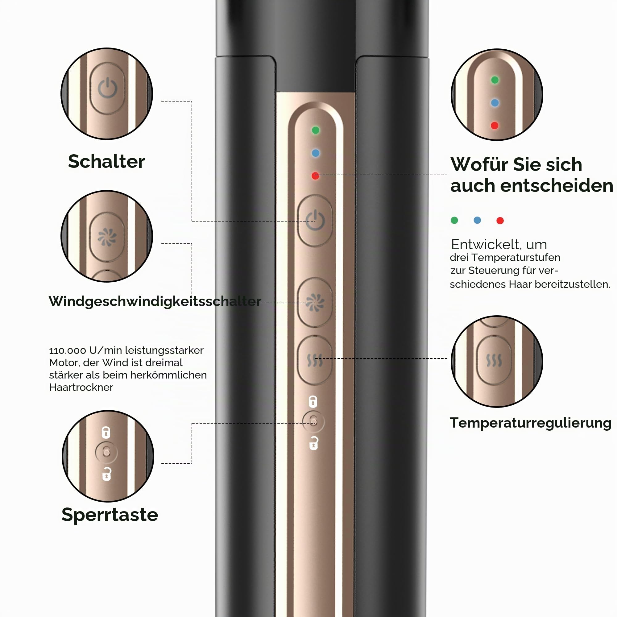 OKWRAP Hairstyler 6 in 1 Airstyler, 6 in 1 Multistyler 110000 U/Min, Enthält Ionen Föhn, Lockenstab Automatisch, Warmluftbürste, Haarglätter Bürste, Ideal für Glattes, Lockiges und Voluminöses Haar