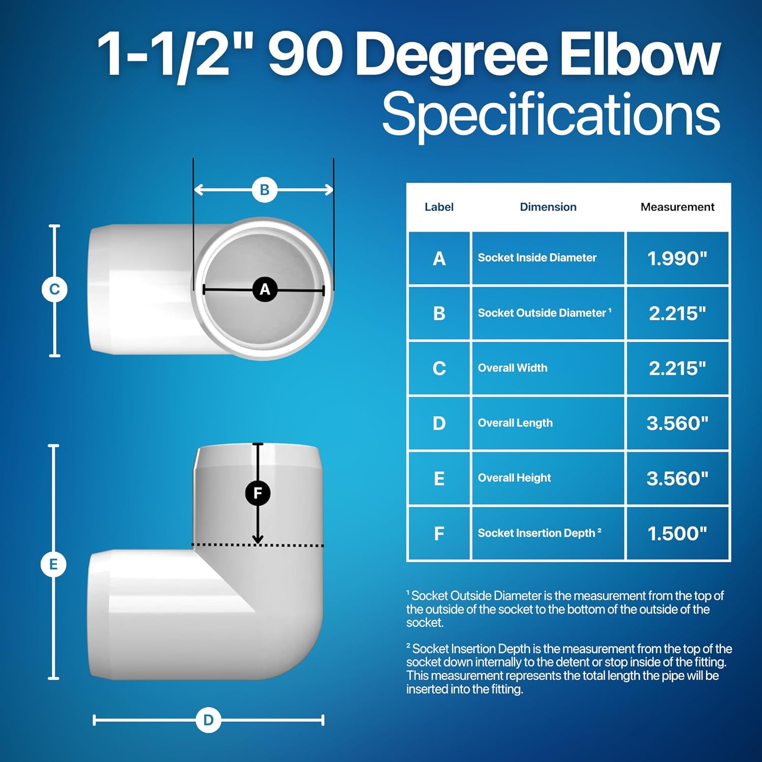 FORMUFIT 1-1/2” 90 Degree Elbow Furniture Grade PVC Fitting in White, Made in USA, UV-Resistant, Impact-Proof, 1.900” Actual Socket Diameter (Pack of 4) - F11290E-WH-4