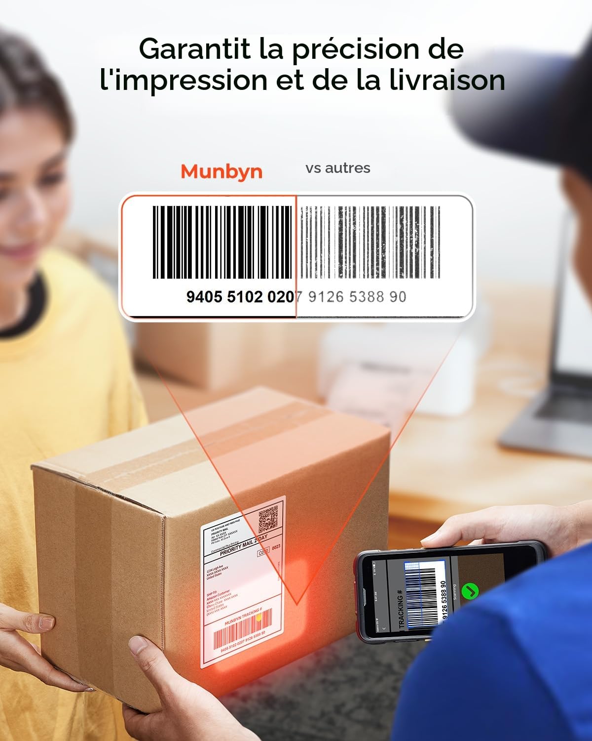 MUNBYN Imprimante Étiquettes Thermique Bluetooth 402B, Technologie Impressions Précises, Compatible Amazon, Shopify, La Poste, Colissimo, Mondial Relay, Relais Colis, Blanc