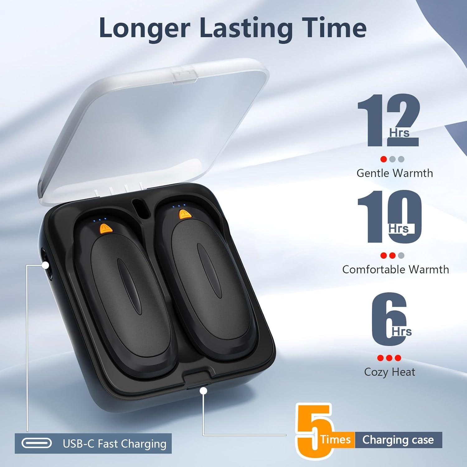 3-in-1 Electric Hand Warmers Rechargeable 2 Pack,14000mAh Portable Dual-Sided Handwarmer with Charging Case, 3 Levels Fast Heating Pocket Warmers,Gifts for Men,Women,Raynauds,Hunting Gear - Image 4