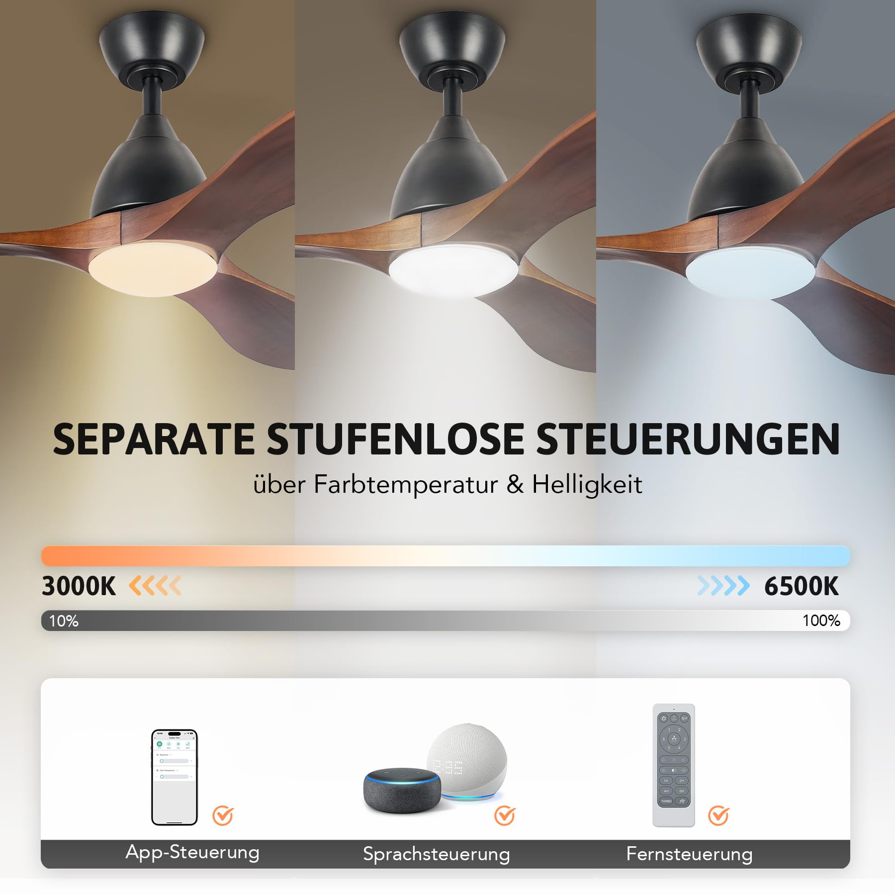VONLUCE Deckenventilator mit Beleuchtung und Fernbedienung, 132 cm, 3 Flügel, leiser 6-stg. DC-Motor mit rev. Funktion & Timer, für Schlafzimmer, Wohnzimmer, Büro, Terrasse, Walnuss
