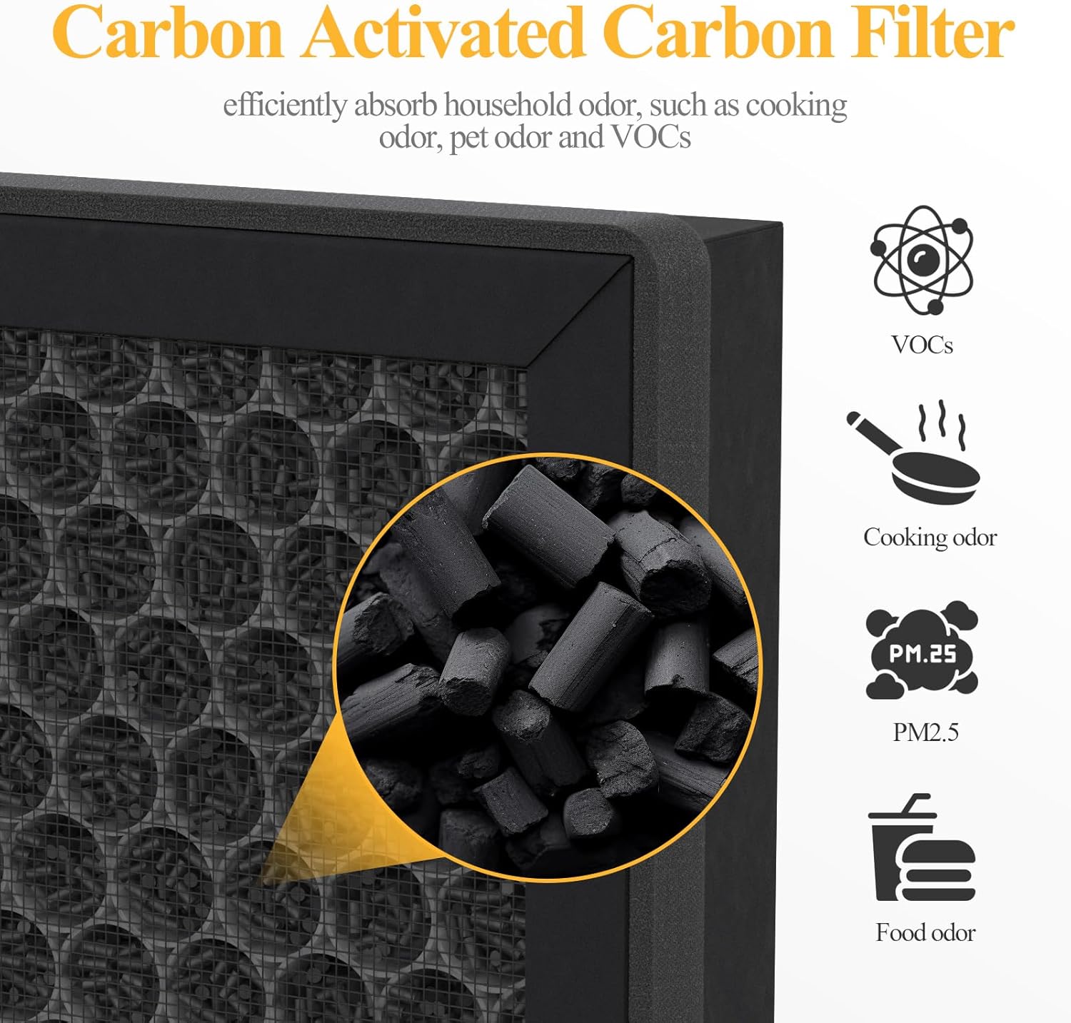 4 Packs MR5866 Replacement Filter Compatible with Morento/FLANUR MR5866 Air Cleaner Purifier, 2 Stages MR5866 Premium Filter and Activated Carbon Filter - Image 5