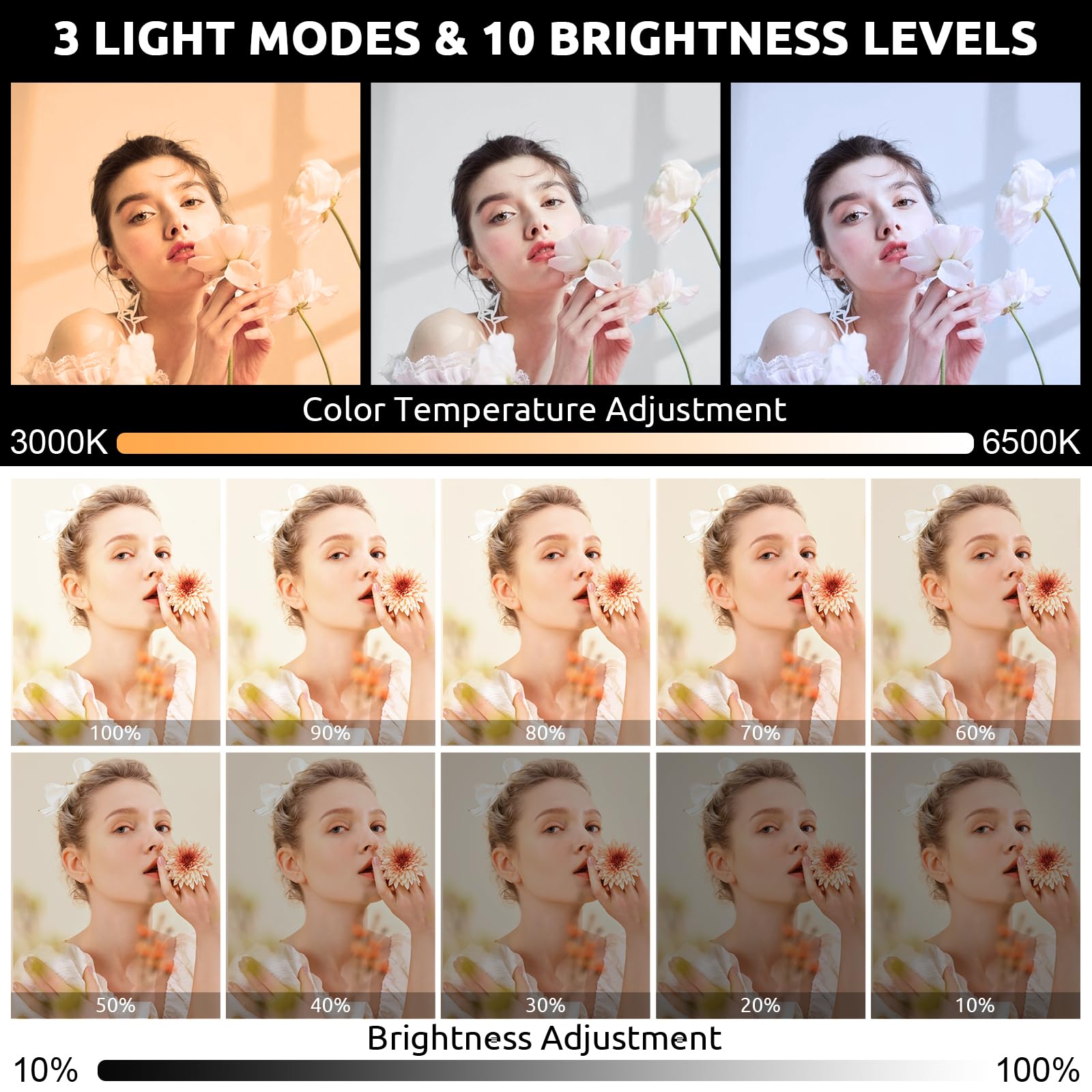 ELZO Selfie Light Rechargeable With Clip, 97 LED Portable Phone Lights With Adjustable 10 Color Modes, Up To 6500K CRI 97 , 3 Light Modes For Iphone, IPad, Laptop, TikTok, Makeup, Live Stream - View #5