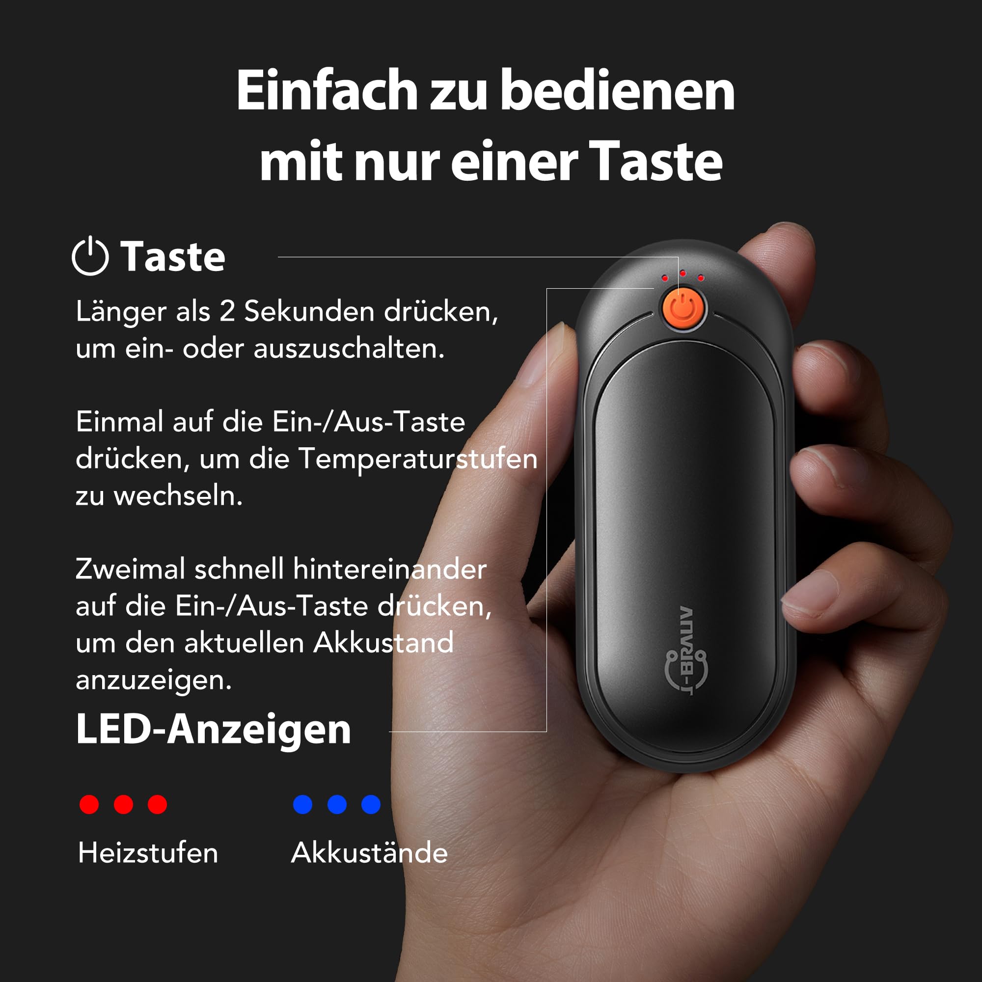 Handwärmer Elektrisch 2er Set, 2000mAh Taschenwärmer Wiederverwendbar Mit 10000mAh Ladebox, 5 Heizstufen Beidseitig Handwärmer USB Bis 24h Heizung, Für Kinder Männer Frauen