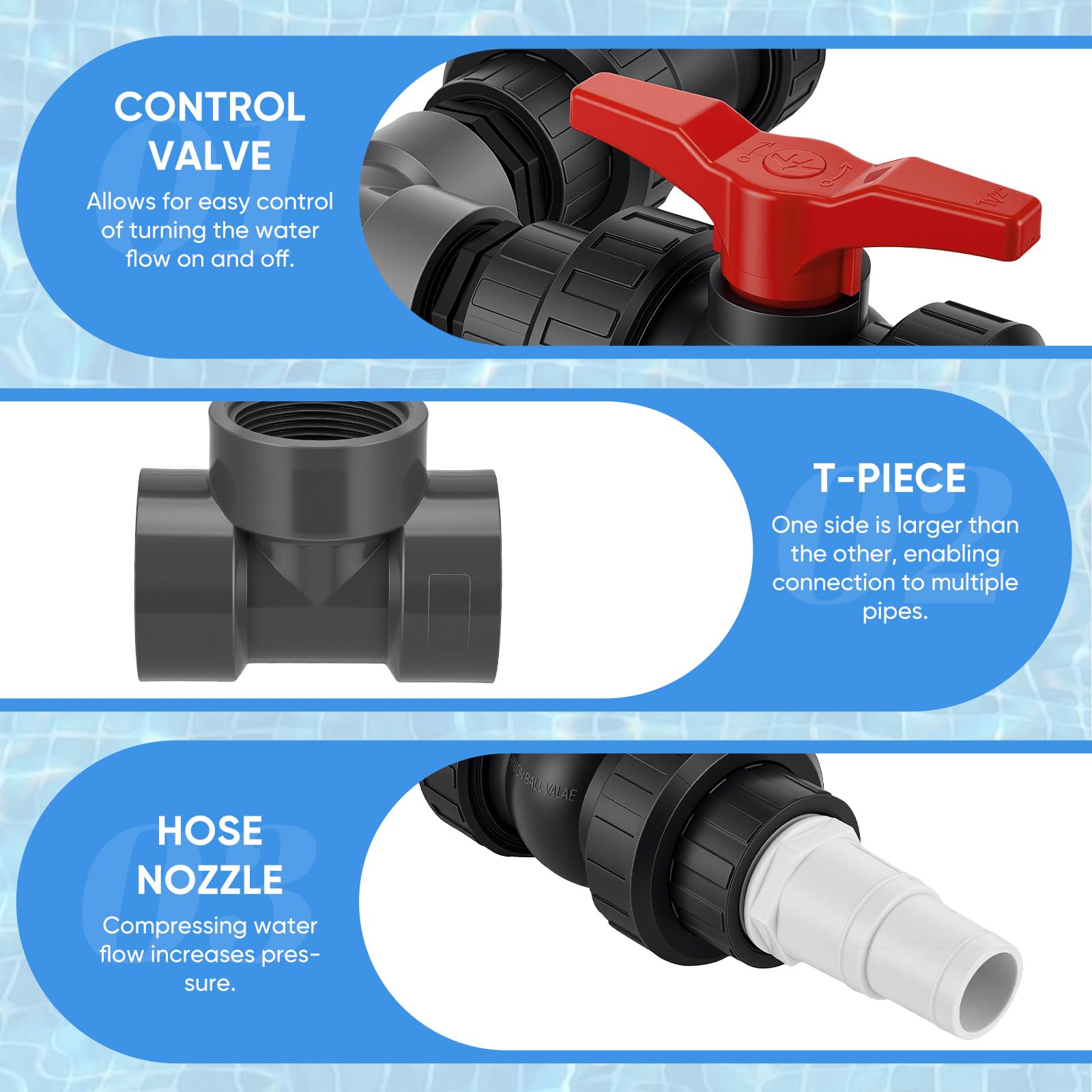 Kit de dérivation solaire 50 mm pour chauffage de piscine, kit de dérivation 3 voies pour pompe à chaleur et système solaire, kit complet de bypass de piscine avec tuyaux flexibles et