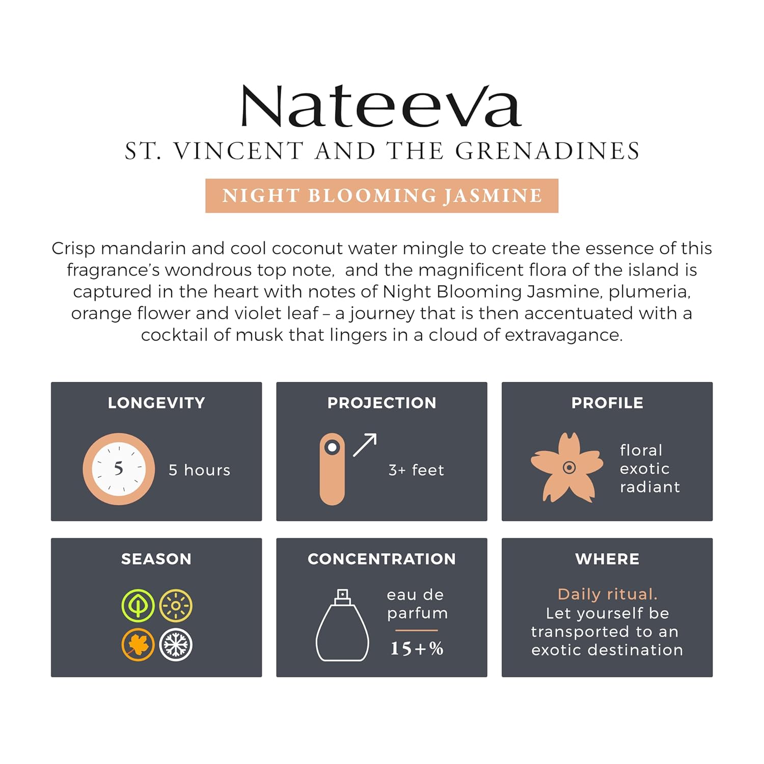 St. Vincent And The Grenadines Night Blooming Jasmine EDP Perfume Spray - 100 ml (3.4 oz) - Image 6