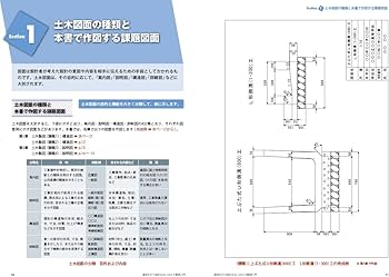 高校生から始めるJw_cad土木製図入門 (エクスナレッジムック