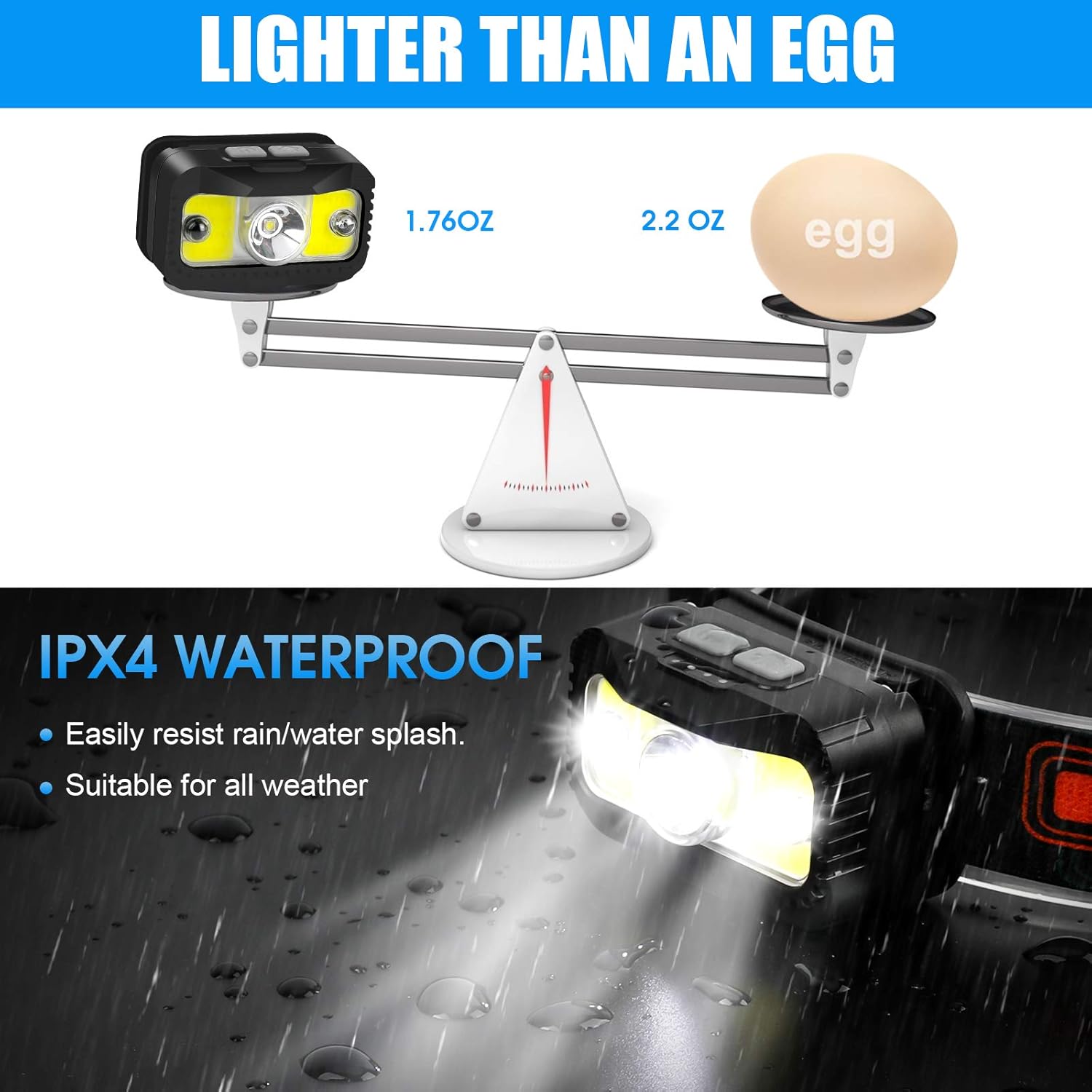 Headlamp Rechargeable, ALIPRET 1100 Lumen Super Bright Motion Sensor Head Lamp flashlight, 2-PACK Waterproof LED Headlight with White Red Light, 8 Modes Head Lights for Camping Cycling Running Fishing - - 