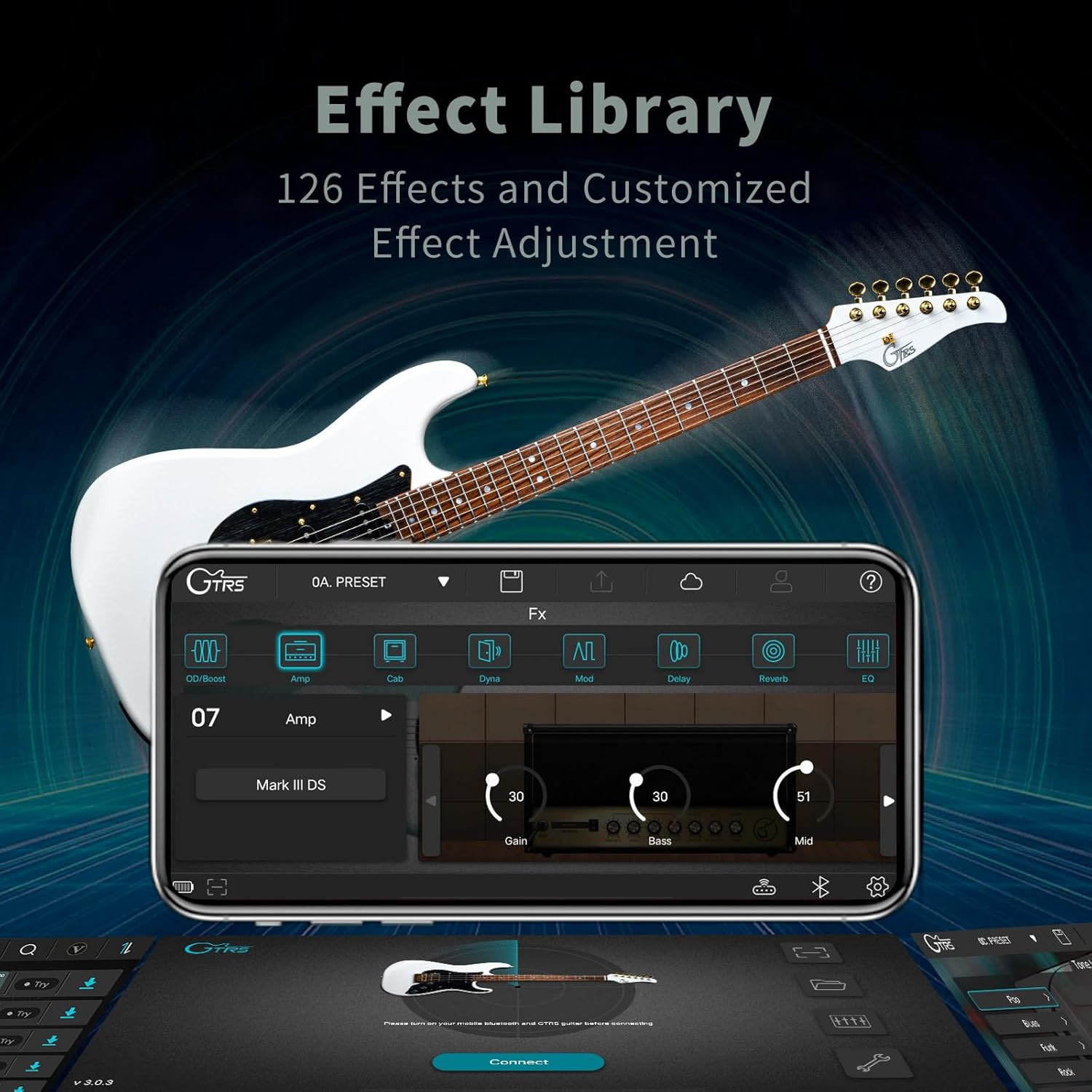 GTRS S900 Smart Electric Guitar Kit With UHF Wireless Transmitter, Practice Guitar Intelligent System With 126 Effects Types, 80s Loop, 40 Drummer, 10H Bettaty Life, 6 Strings, Right Hand(S900 White)