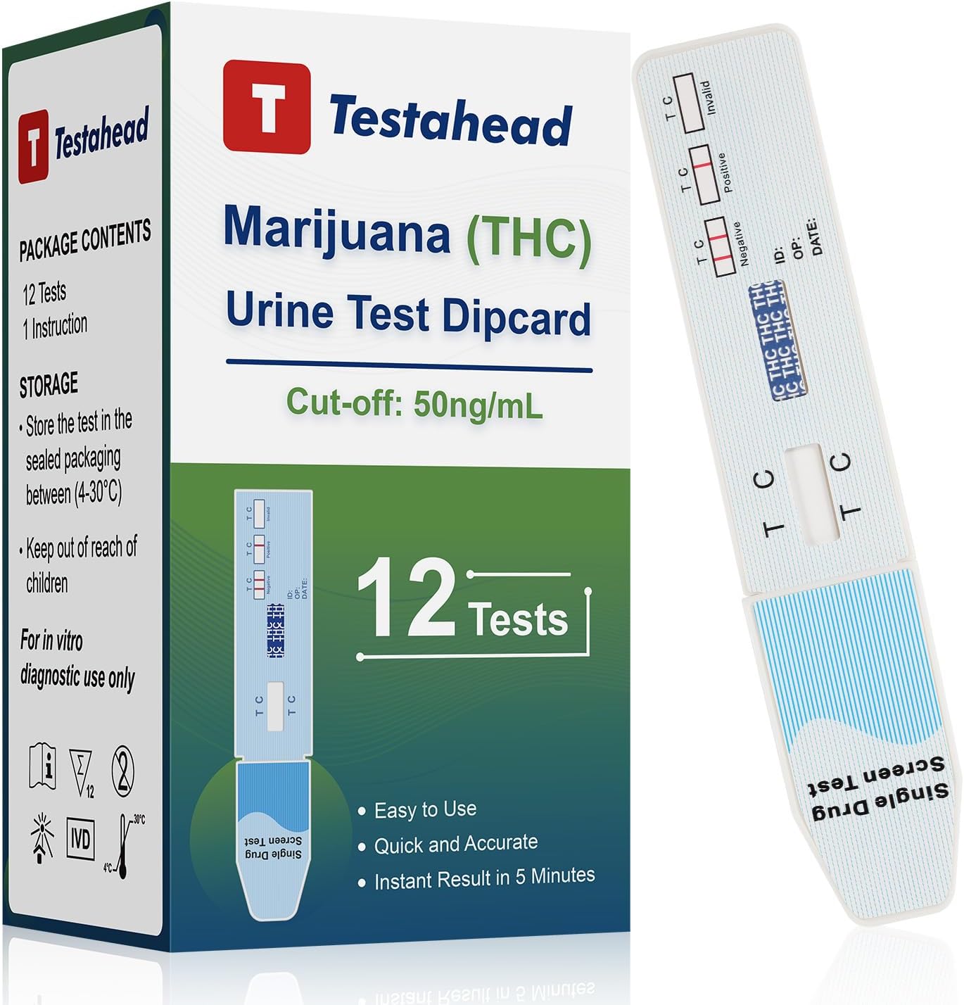 THC Test