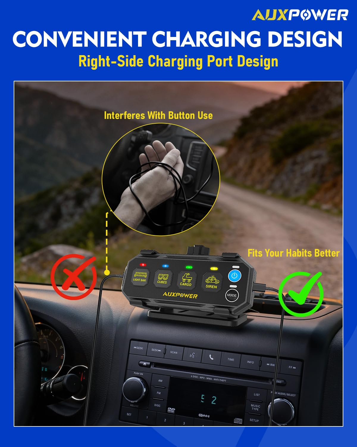 Auxpower 4 Gang Wireless Switch Panel S4W Control Range Up to 328FT Toggle Momentary Pulsed SOS RGB Switch Panel Auxiliary Portable Remote Panel Automotive Slim Switch Panel for Pickup Truck Boat UTV