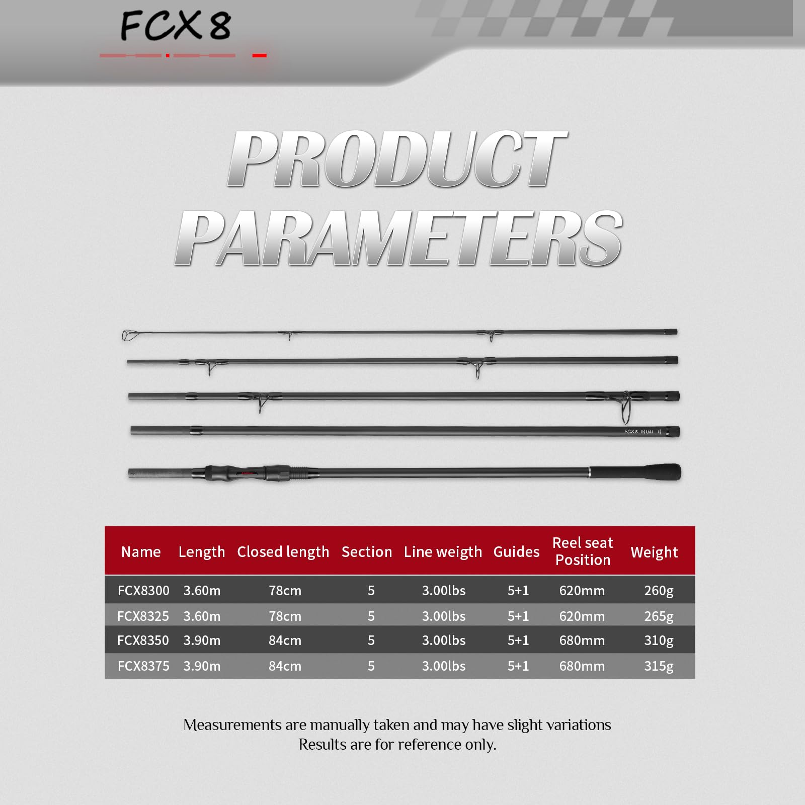 FCX Mini-Karpfenangeln, 3,6 m, 3,9 m, 1,4–1,7 kg, Carbon, Ultraleicht, tragbar, für Reisen, Spinnrute, Süßwasser, See, Fluss, Grobangeln
