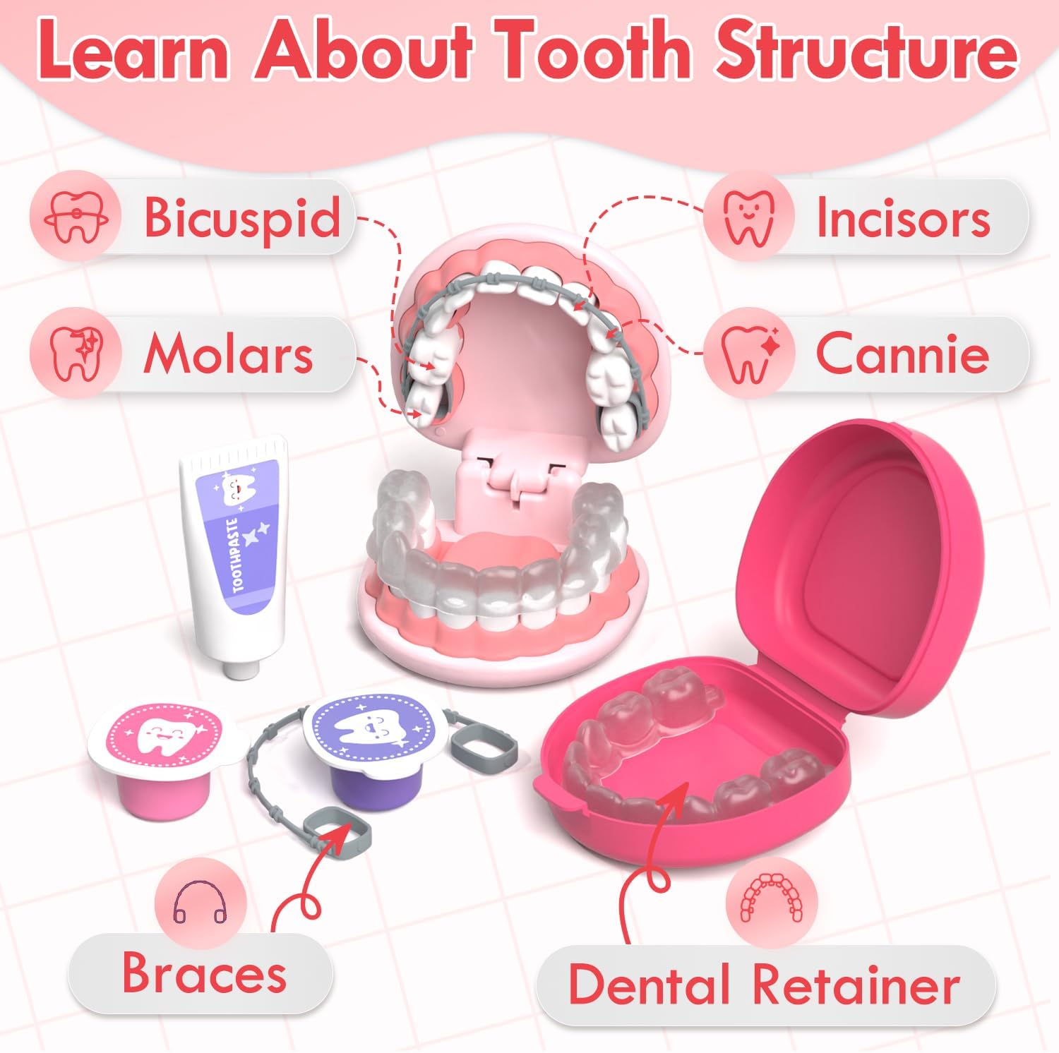 Lehoo Castle Doctor Kit for Toddlers 3-5 Girls, Kids Dentist Play Set, Mobile Cart with Lights and Sound