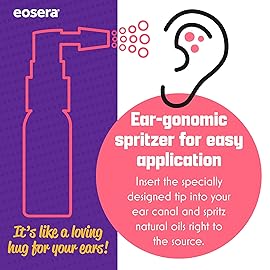 eosera Ear Itch MD - Fast-Acting Ear Drop Spray - Soothing Formula that Naturally Moisturizes the Ear Canal while Calming Dry Skin - Works for Allergies, Eczema, Dermatitis, Psoriasis & Hearing Aids