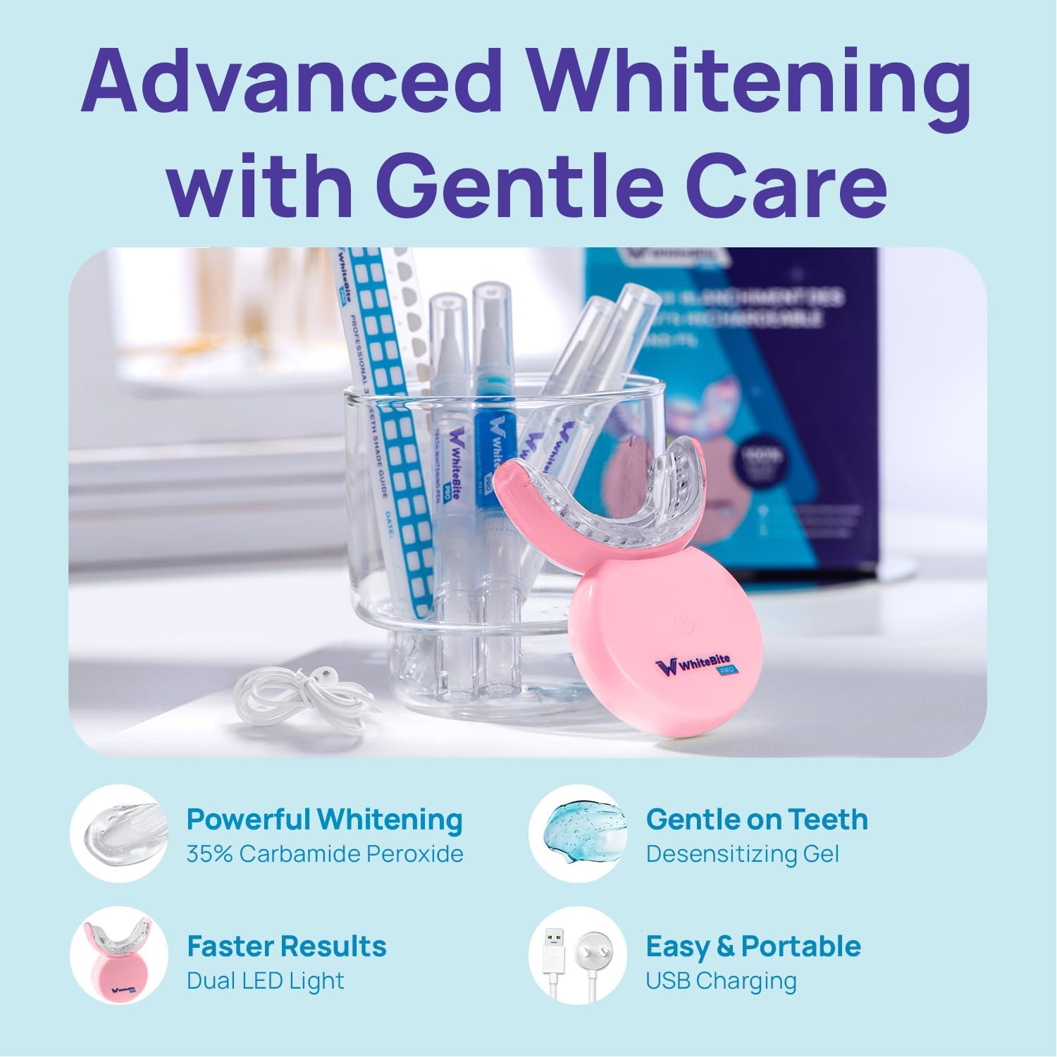 Whitebite Pro Teeth Whitening Kit for Sensitive Teeth – 32X LED Light + 35% Carbamide Peroxide Gel + Remineralizing Gel | Dental-Grade Whitening at Home Flavor Strawberry