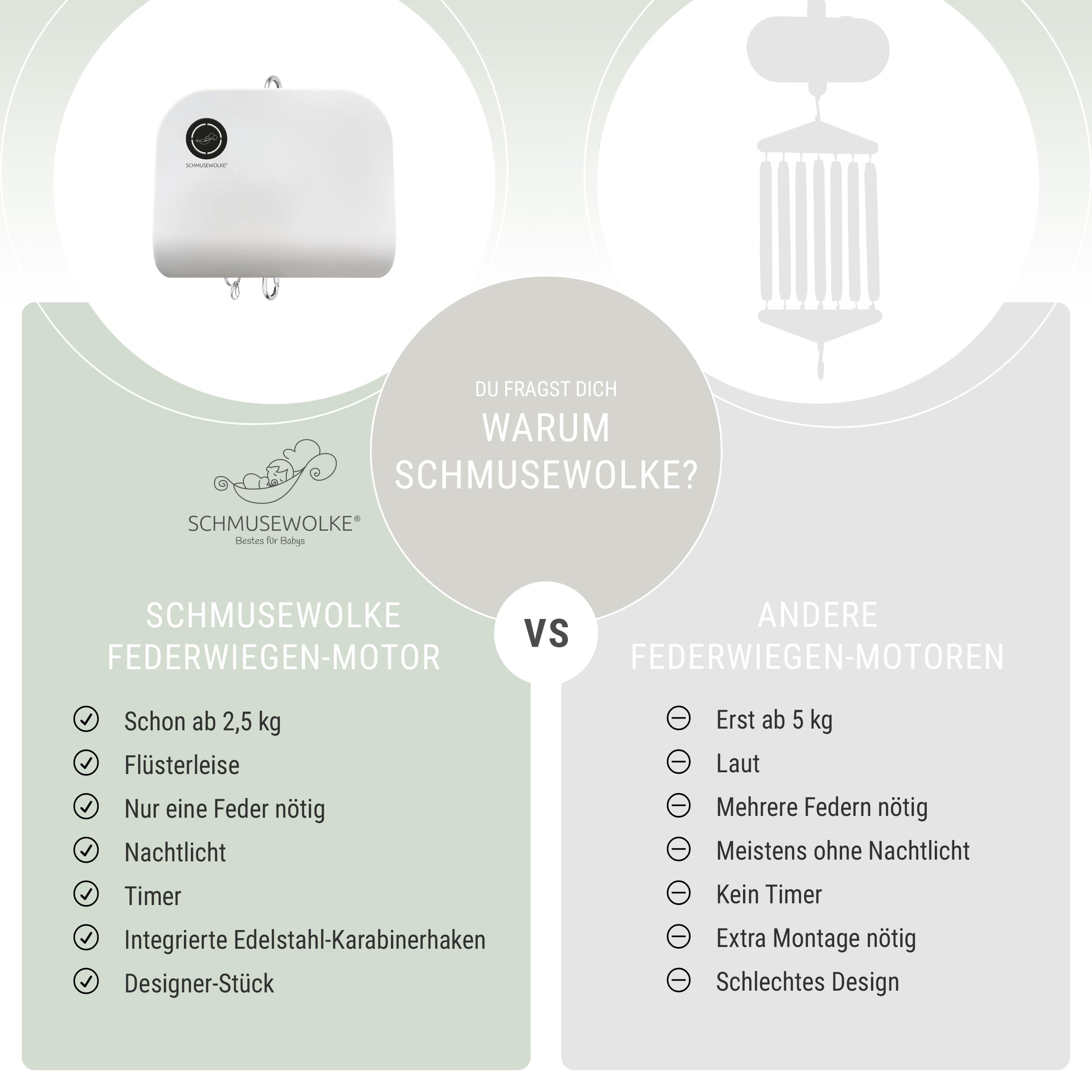 SCHMUSEWOLKE Federwiegen Motor - für Baby Federwiegen - ab Geburt bis 15 kg - anthrazit - mit Tempo- und Timerfunktion