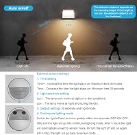 Klighten 24W LED Kültéri Fali Lámpa Mozgásérzékelővel IP65 Forgatható Panellel 2