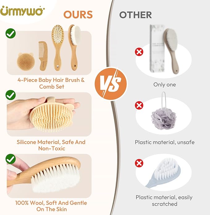 Set Cuidado Bebé 4 Piezas miniatura 2