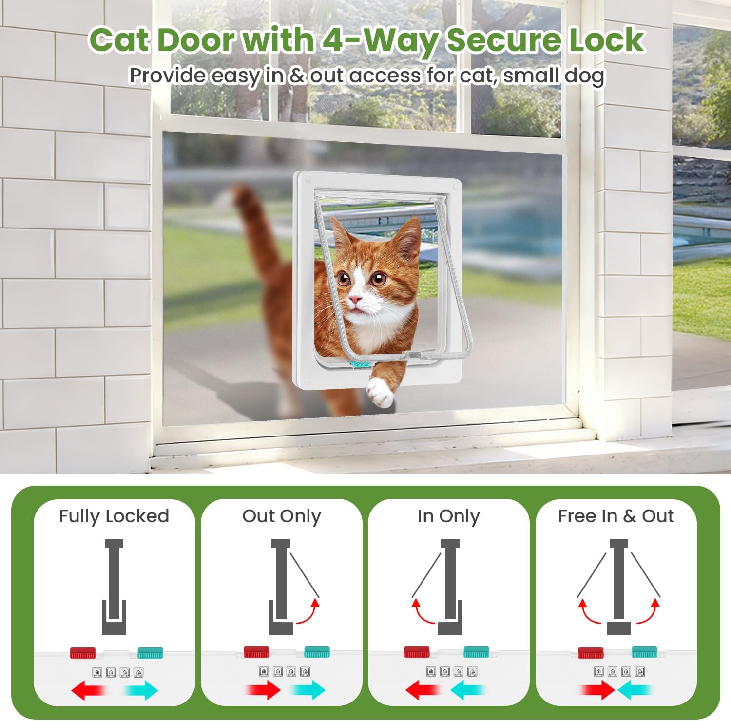 Cat Door for Window, 4 Locking Modes for Safety Cat Window Door, Fits 14"-24" Width Window, Durable Weatherproof design Cat Door, Magnetic Closure, Wider View, Pet Door With Safe & Comfortable for Cat