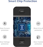 Vista 3 de Estación de carga de controlador mejorada para controlador Nintendo Switch Pro y Joy con, soporte de carga FANPL 6 en 1 para Switch y modelo OLED