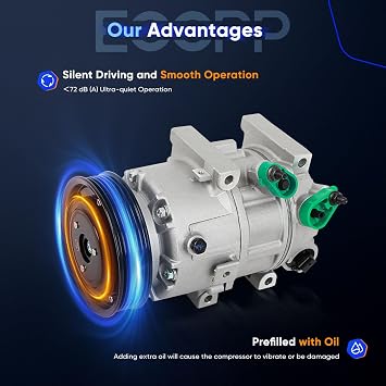 ECCPP AC Compressor 2012-2018 for Hyundai Sonata for Kia Optima 2.0L 2.4L
