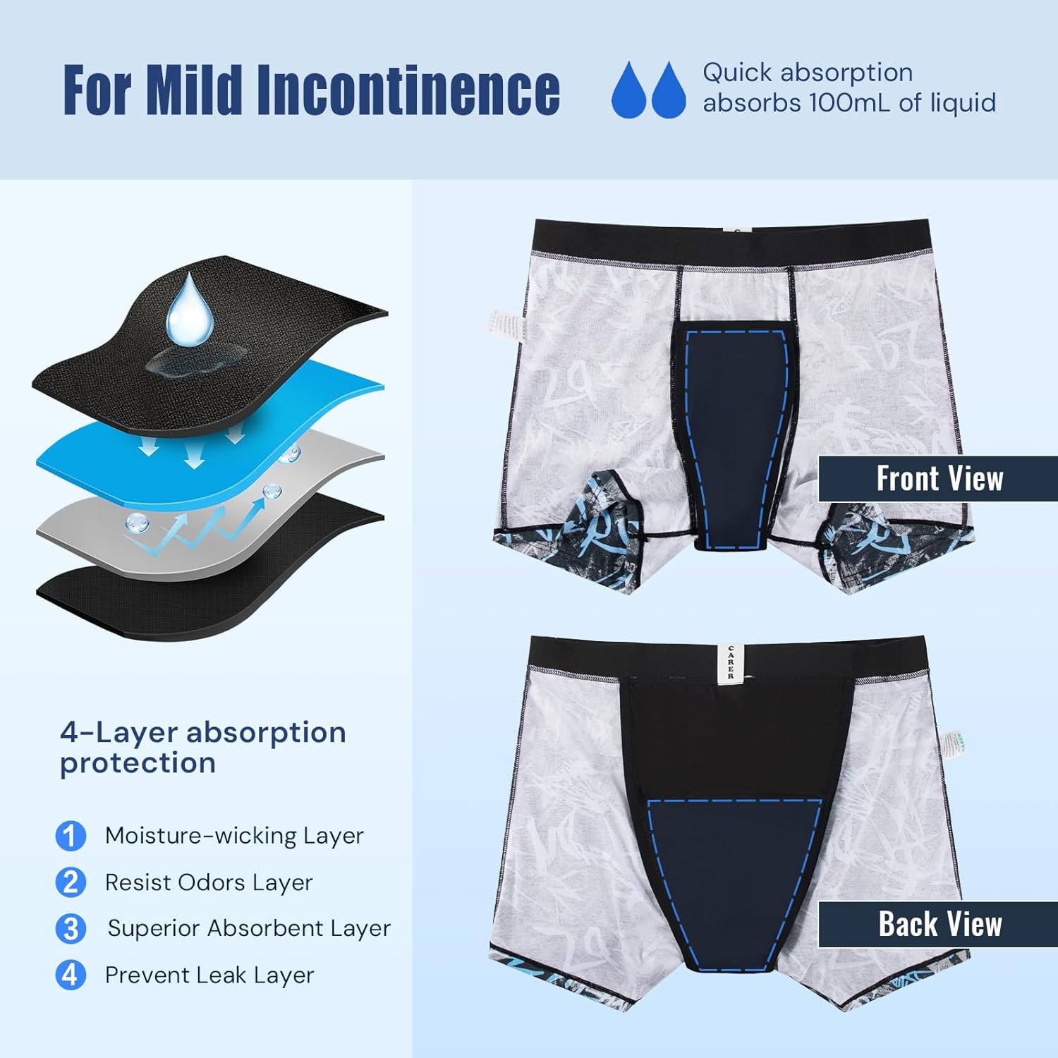 Carer Washable Incontinence Underwear for Men Reusable Mens Urinary Incontinence Box Briefs for Bladder Leak Protection 100ml Front Absorbency Cotton Leakproof Underwear Pattern S - Image 3