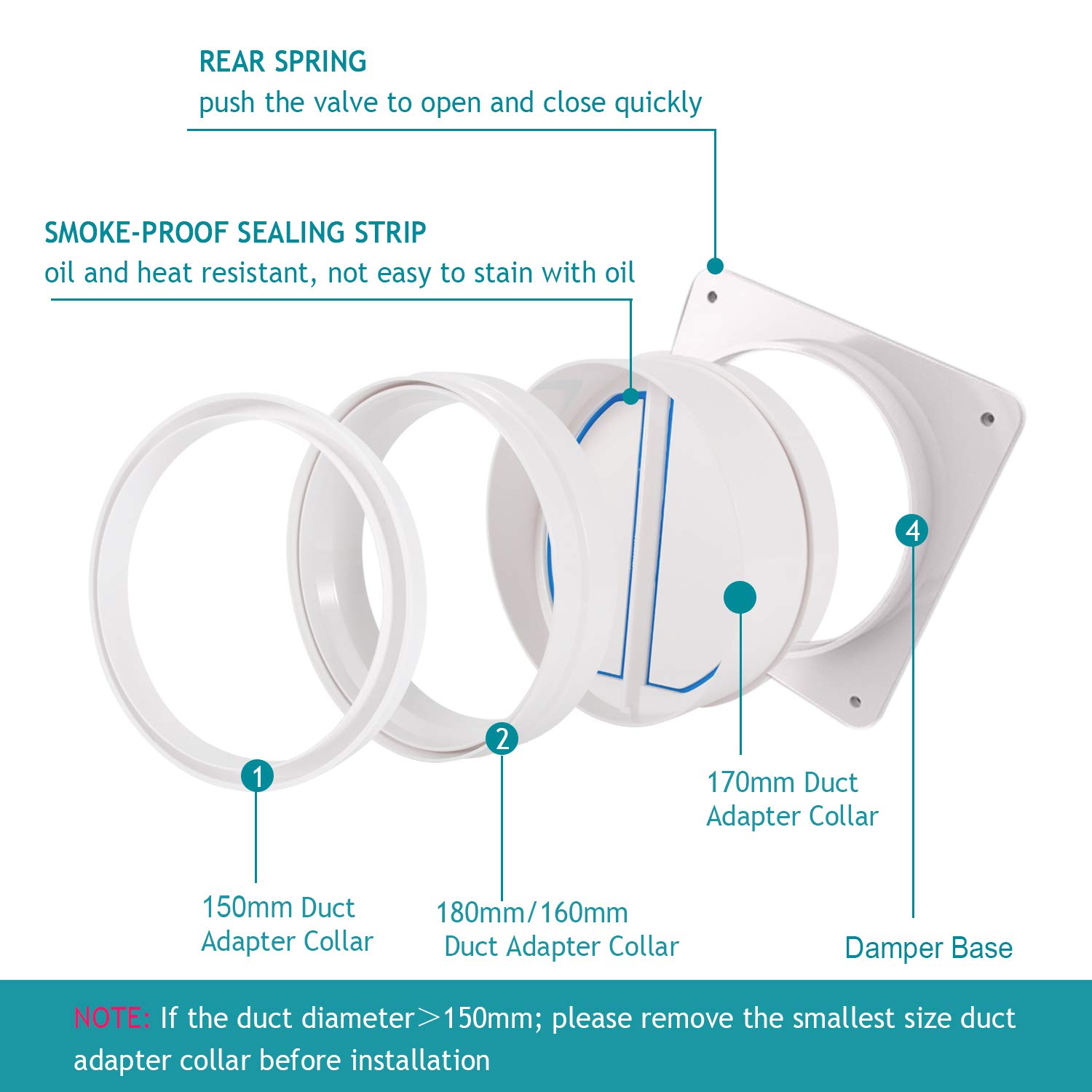 Buy 6 Inch Backdraft Damper, HG POWER Backflow Preventer, Vent Blockers