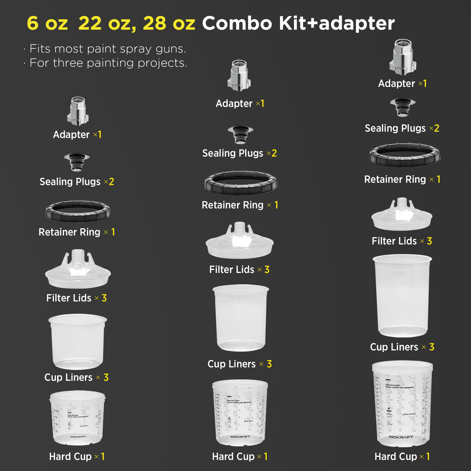 InoKraft Taza para Pistola de Pintura Desechable, 3 Tamaños de Taza de 177 ml, 650 ml, 828 ml Juego de Paquete Variado, 3 Forros y Coladores de Tapa de Cada Tamaño, 3 Vasos Rígidos, Sistema de Pintura