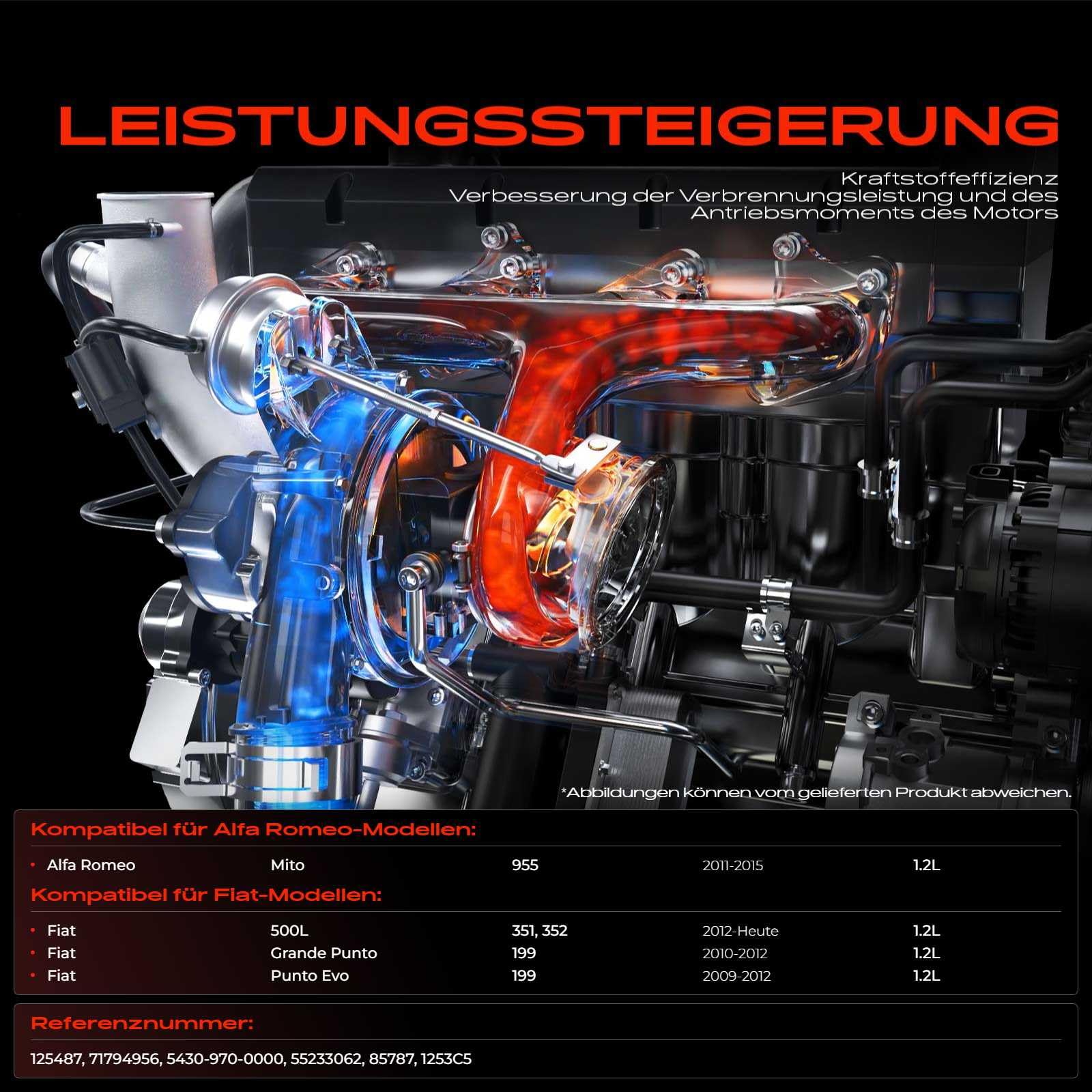 Frankberg Turbocompressore per gas di scarico 55233062