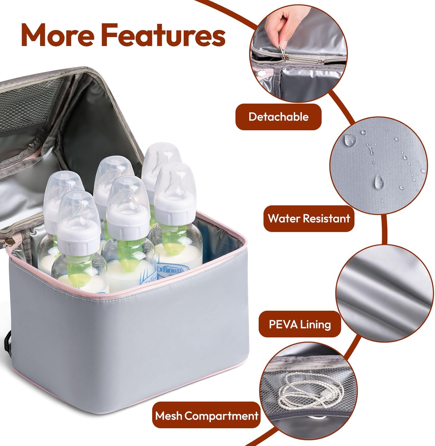 NCVI Breastmilk Cooler Bag with 2 Ice Pack, Breast Pump Bag with Cooler Fits 6 Bottles, Double Layer Breast Milk Baby Bottle Cooler Bag, for Travel, Nursing Mom Daycare, Work, Picnic (Grey)