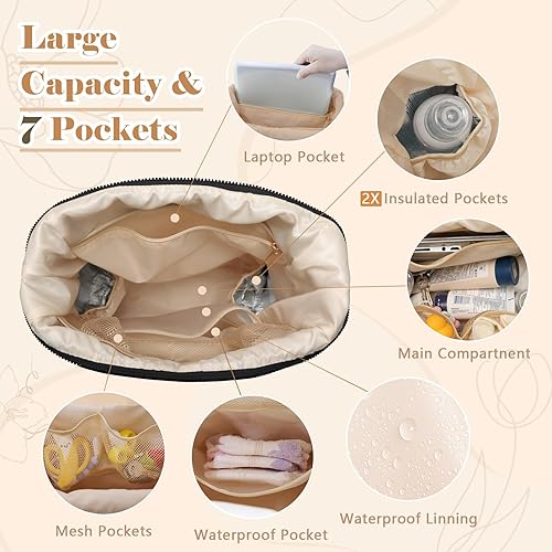 Miniatura 4 de miss fong Mochila para pañales Bolsa de pañales para bebé, bolsa de neopreno, mochila de neopreno de gran capacidad con cambiador de pañales,